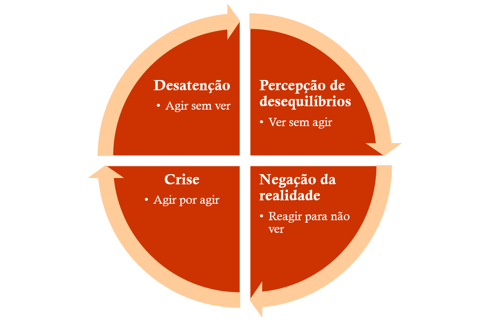 :scale 70%